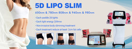 Laser Lipo Machines for Med Spas