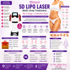 5D Lipo Laser Multi-Area Treatment: How to Design a Combination Course