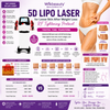 5D Lipo Laser for the Lower Abdomen: Post-C-Section and Lower Belly Protocol