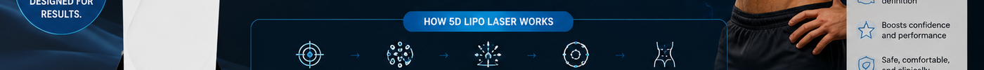 5D Lipo Laser for Men: What to Expect and Which Areas Work Best