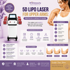 5D Lipo Laser for Upper Arms: Protocol and Results Guide