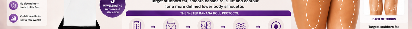 5D Lipo Laser for the Buttocks and Back of Thighs: Banana Roll Protocol