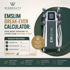 EMSlim Break-Even Calculator: How Many Sessions to Cover Your Machine Cost?