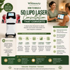 How to Build a 5D Lipo Laser Consultation That Converts
