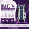 How to Build an EMSlim Treatment Protocol for Every Body Type
