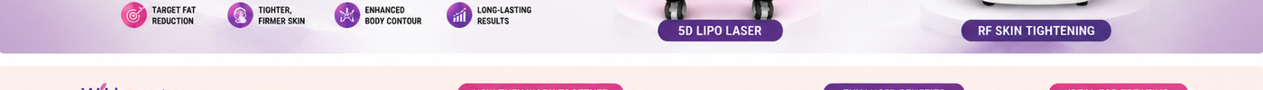How to Combine 5D Lipo Laser with RF Skin Tightening for Better Results