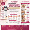 How to Combine Vacuum Therapy with RF Cavitation for Body Contouring