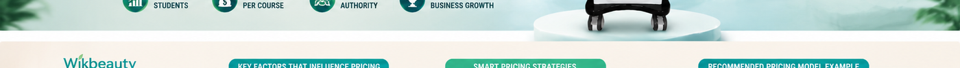 How to Price 5D Lipo Laser Courses to Maximise Revenue