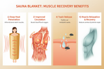 Infrared Sauna Blanket Benefits for Muscle Recovery and Detoxing