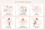 Is It Safe to Use an Infrared Sauna Blanket Regularly? What You Need to Know
