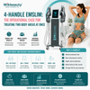 4-Handle EMSlim: The Operational Case for Treating Two Body Areas at Once