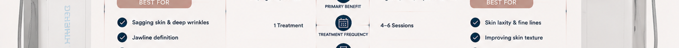 4D HIFU vs RF Skin Tightening: Which Treatment Delivers Better Results for Your Clients?