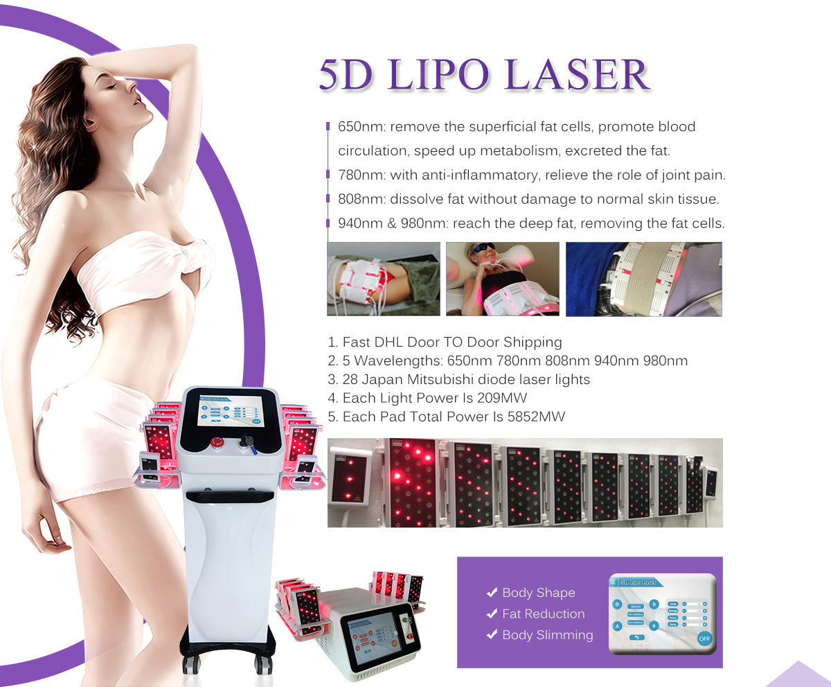 Laser Lipo Machines That Actually Work