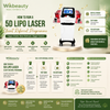 5D Lipo Laser Before-and-After Portfolio That Converts Clients