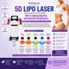 5D Lipo Laser Wavelengths Explained: Why 5 Wavelengths Deliver Better Results