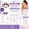 5D Lipo Laser for Post-Pregnancy Bodies: What to Know