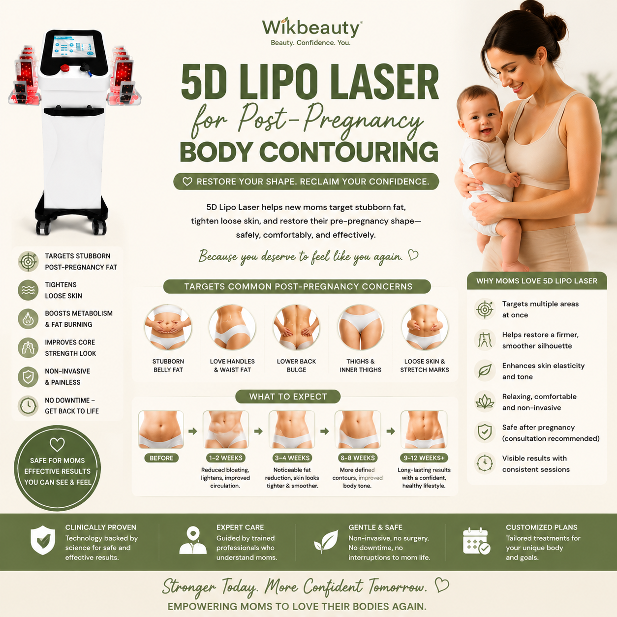 5D Lipo Laser for Post-Pregnancy Body Contouring