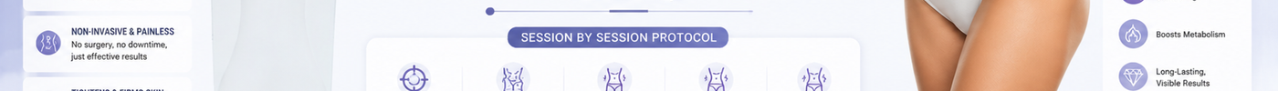 5D Lipo Laser for the Abdomen: Session by Session Guide