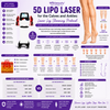 5D Lipo Laser for the Calves and Ankles: Lower Leg Slimming Protocol