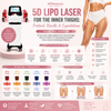 5D Lipo Laser for the Inner Thighs: Protocol, Results and Expectations