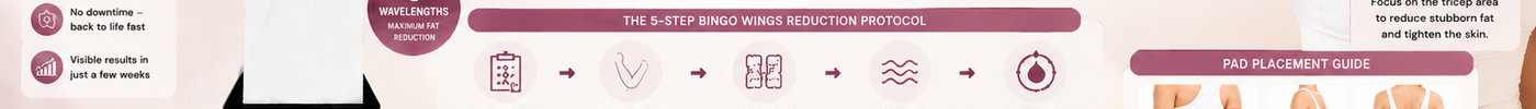 5D Lipo Laser for the Upper Arms: Bingo Wings Reduction Protocol