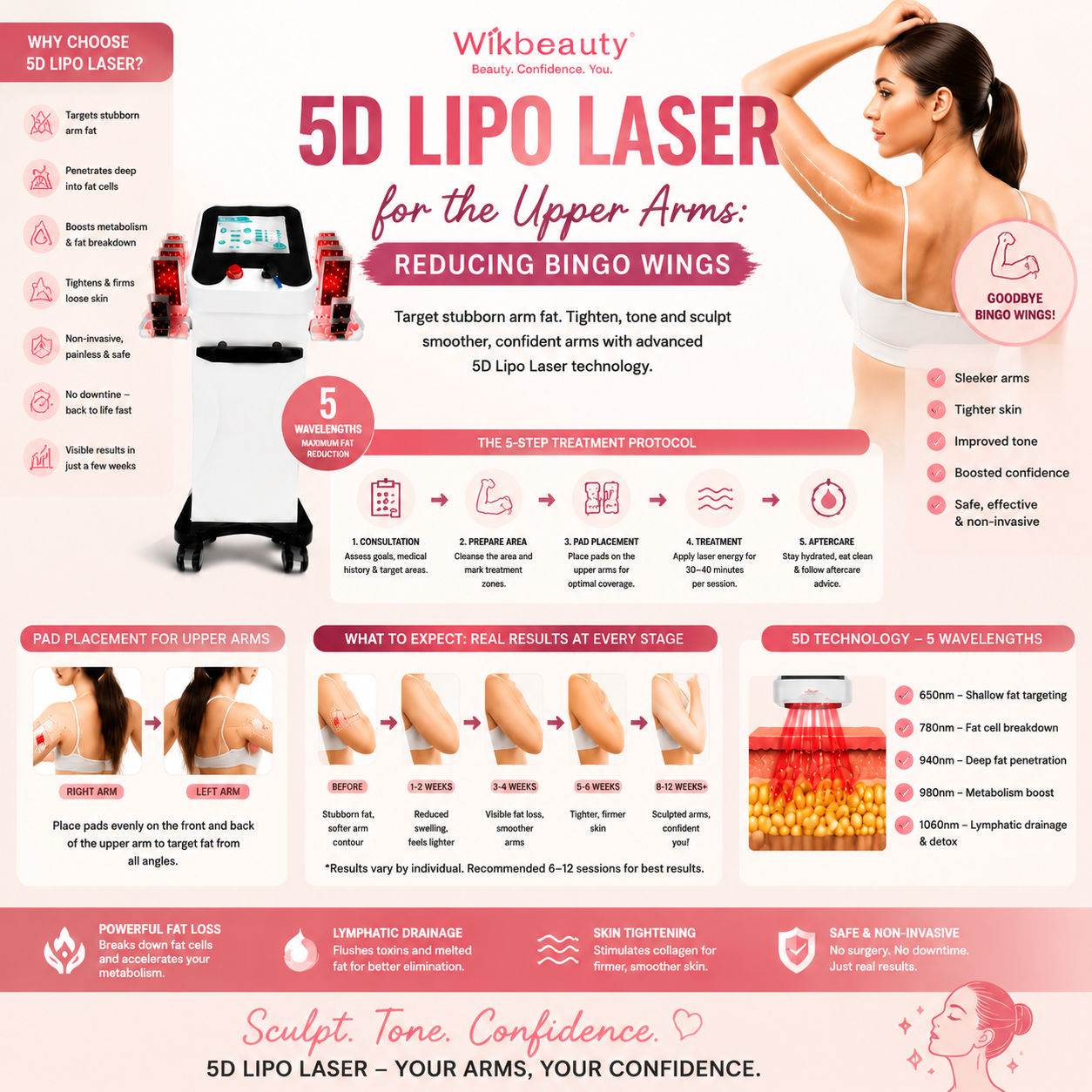 5D Lipo Laser for the Upper Arms: Reducing Bingo Wings