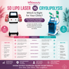 5D Lipo Laser vs Cryolipolysis: Which Is Right for Your Clinic?