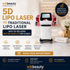 5D Lipo Laser vs Traditional Lipo Laser: Why 5D Delivers Better Results for Clinics