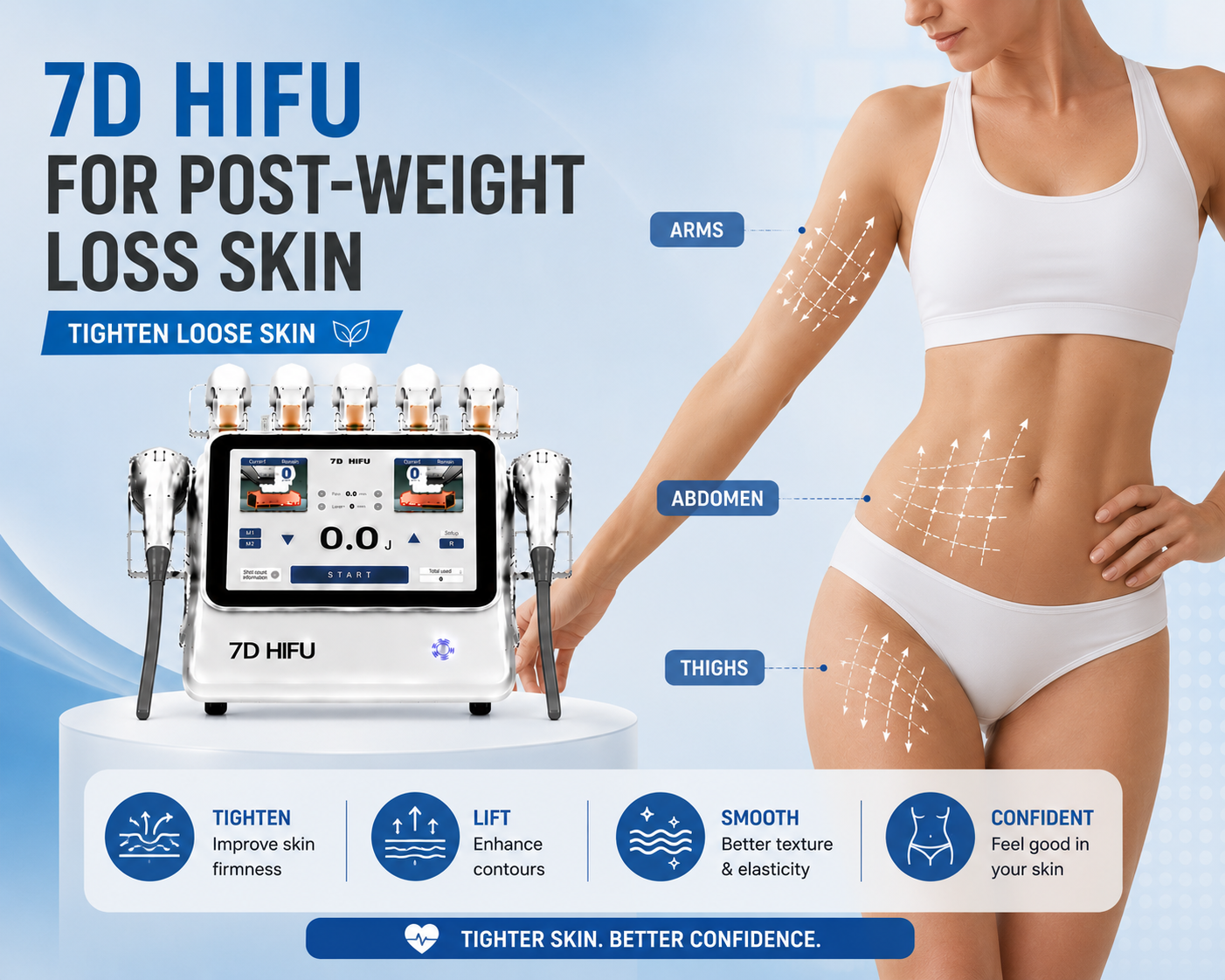 7D HIFU for Post-Weight Loss Skin: Tighten Loose Skin