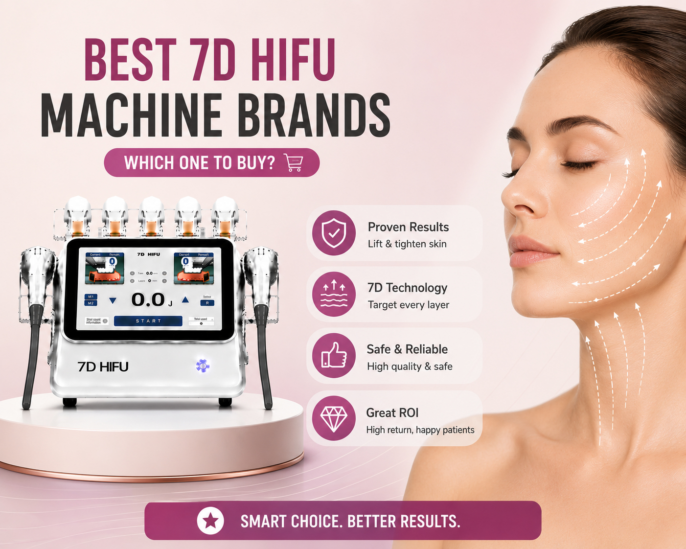 Best 7D HIFU Machine Brands: Which One to Buy?