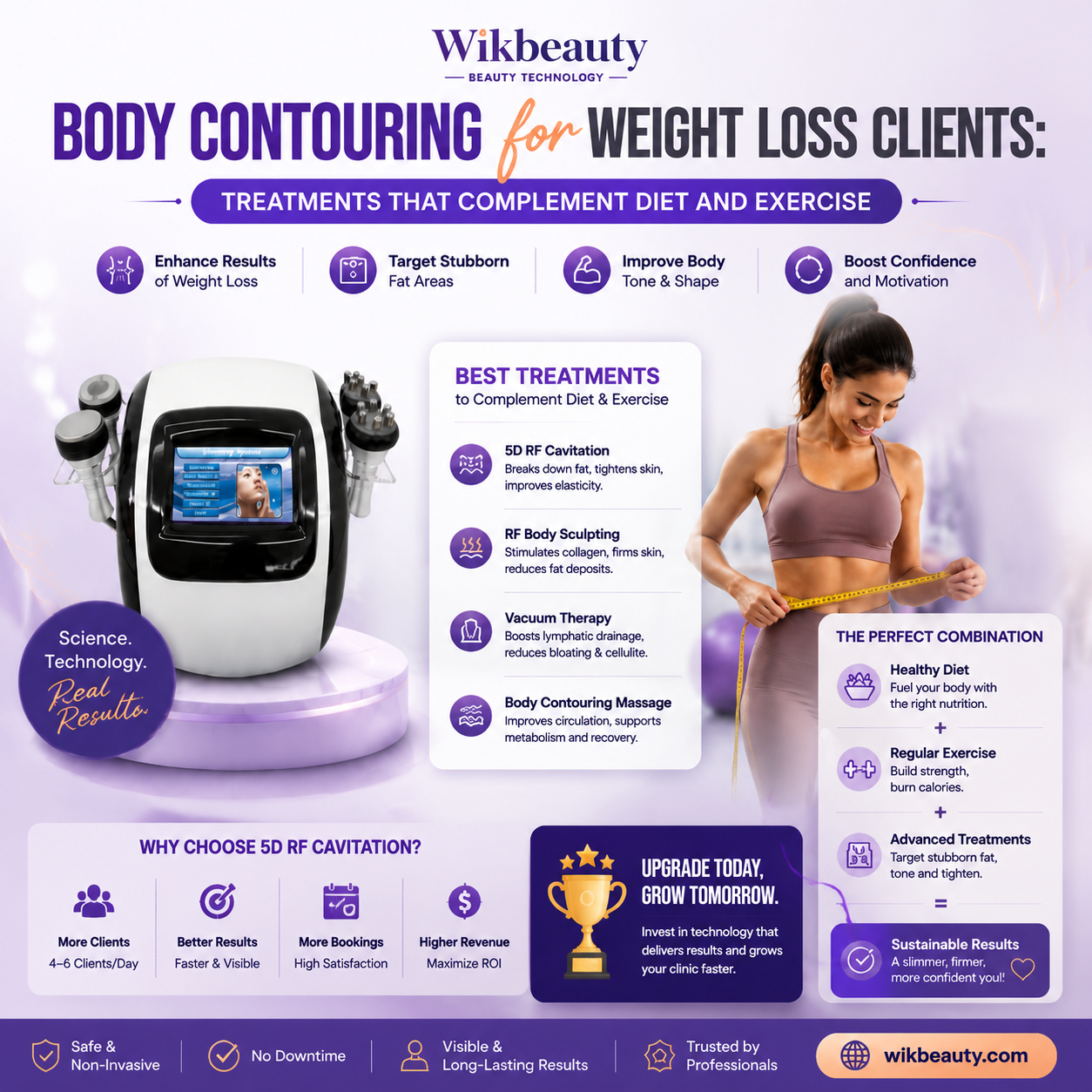 Body Contouring for Weight Loss Clients: Treatments That Complement Diet and Exercise