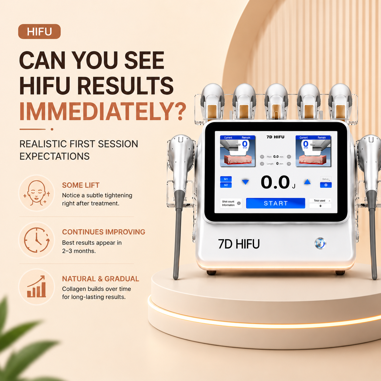 Can You See HIFU Results Immediately? Realistic First Session Expectations