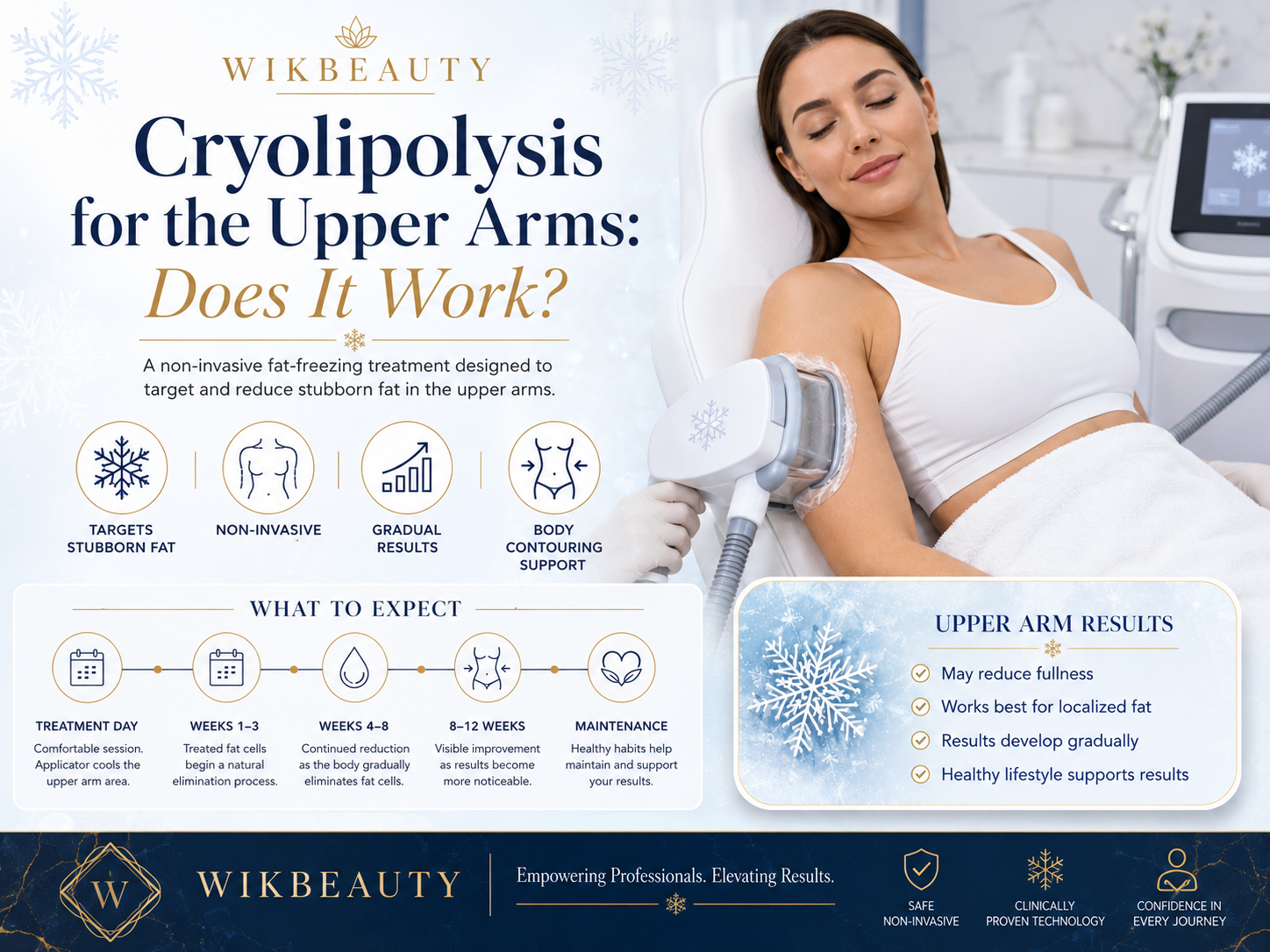 Cryolipolysis for the Upper Arms: Does It Work?