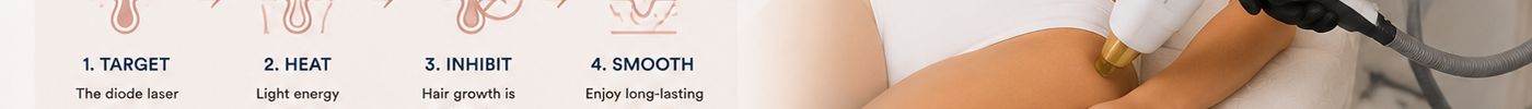 Diode Laser Hair Removal: How It Works and Who It Suits