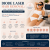 Diode Laser Hair Removal: How It Works and Who It Suits