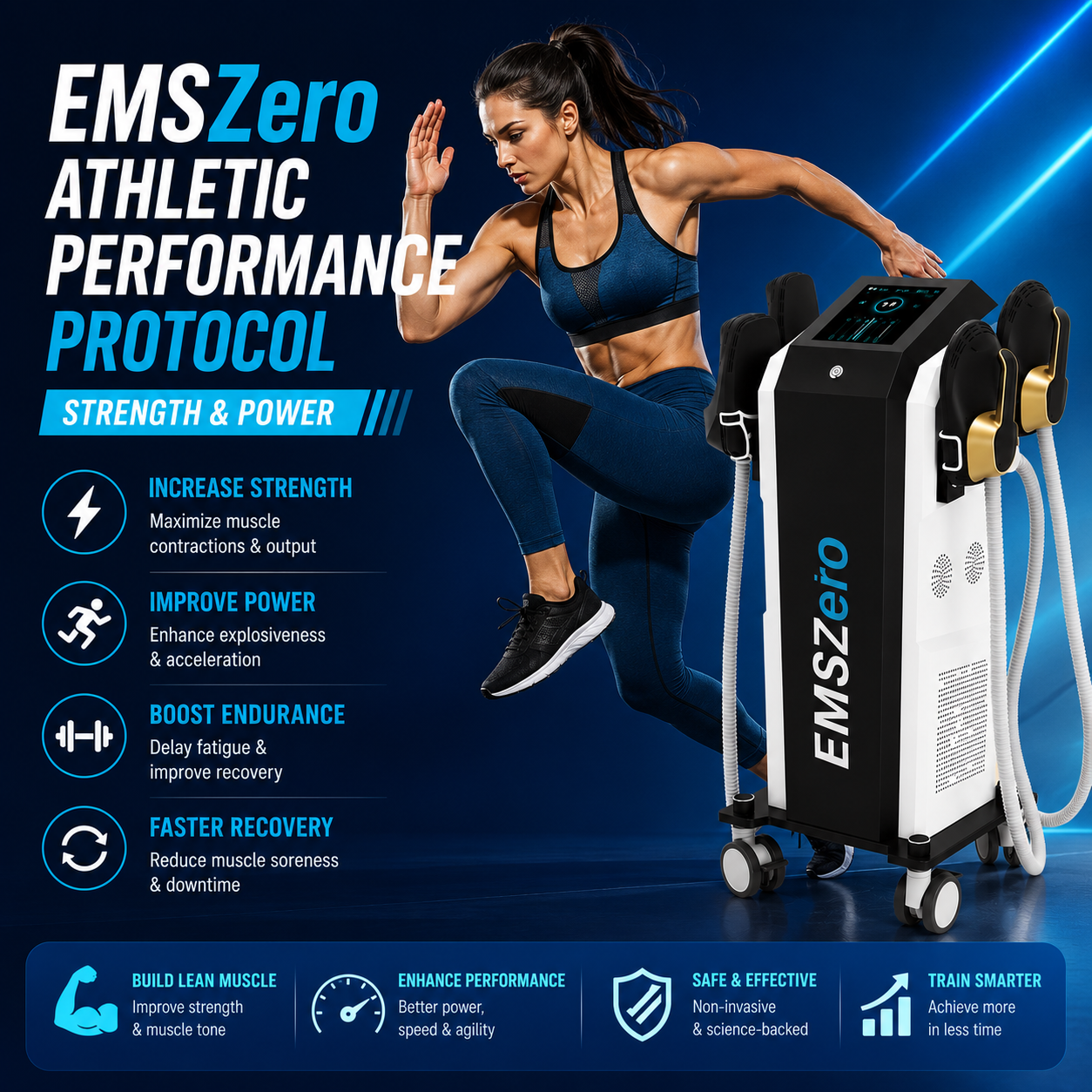 EMSZero Athletic Performance Protocol: Strength & Power