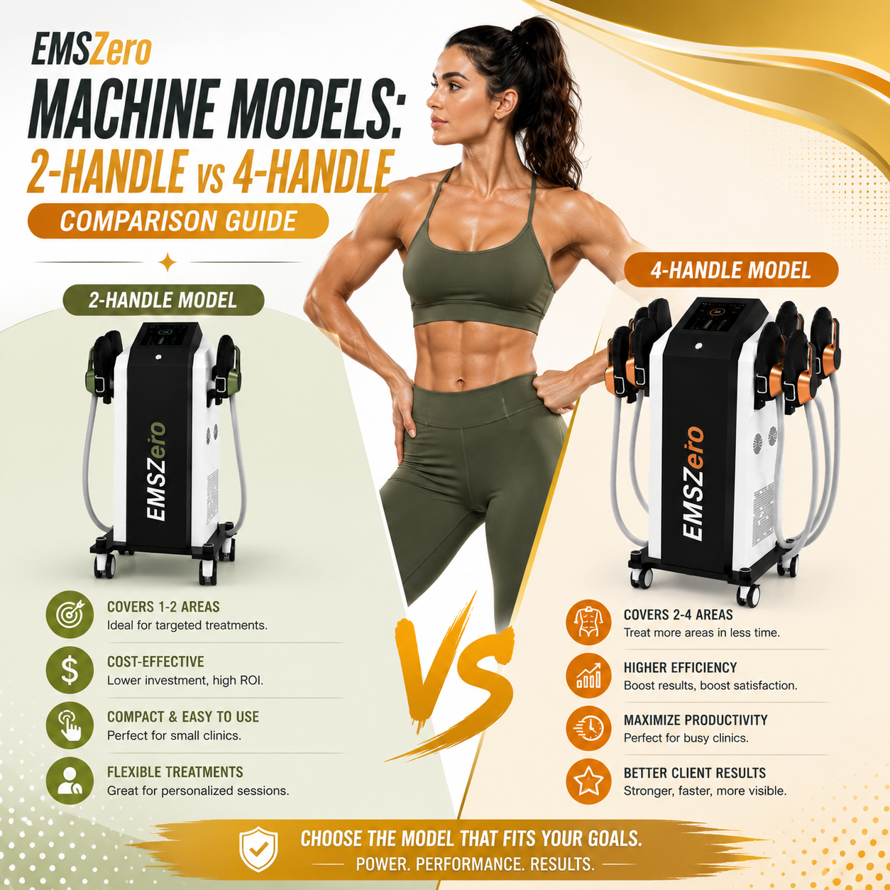 EMSZero Machine Models: 2-Handle vs 4-Handle Comparison Guide