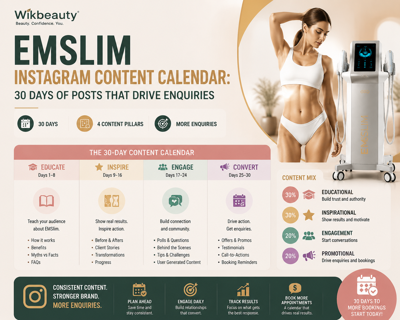 EMSlim Instagram Content Calendar: 30 Days of Posts That Drive Enquiries