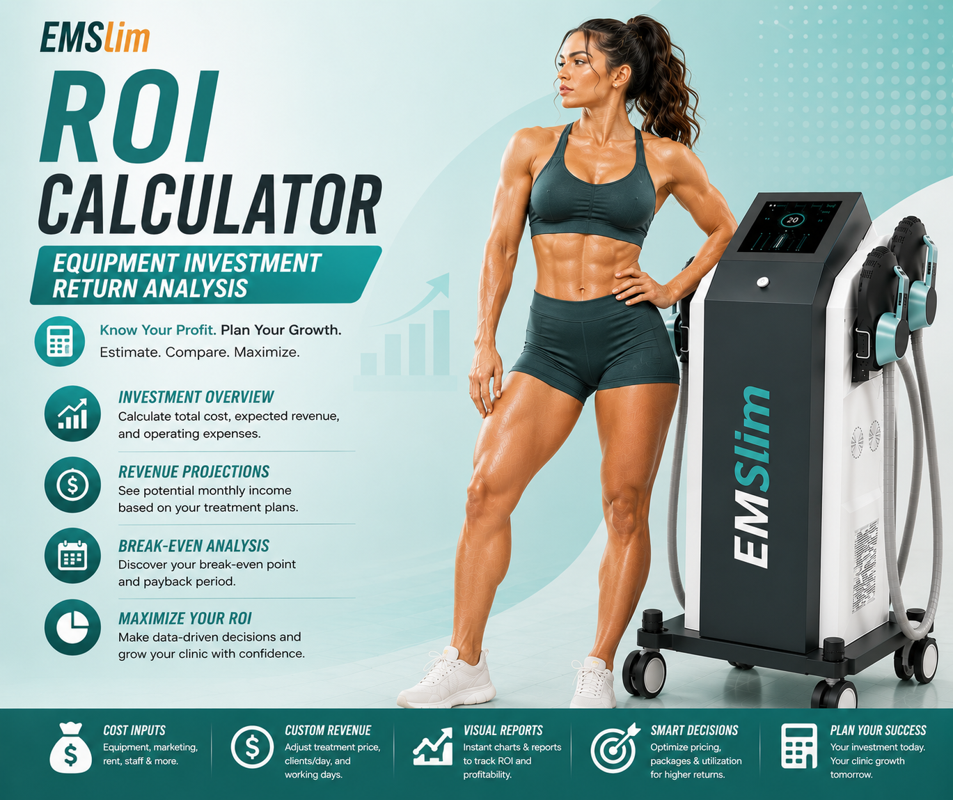 EMSlim ROI Calculator - Equipment Investment Return Analysis