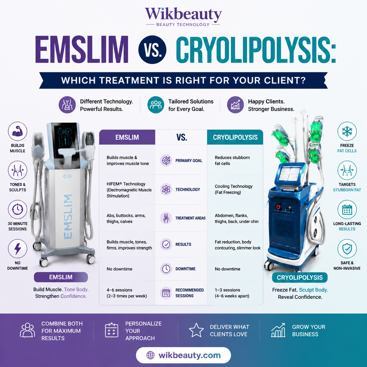 EMSlim vs. Cryolipolysis: Which Treatment Is Right for Your Client?