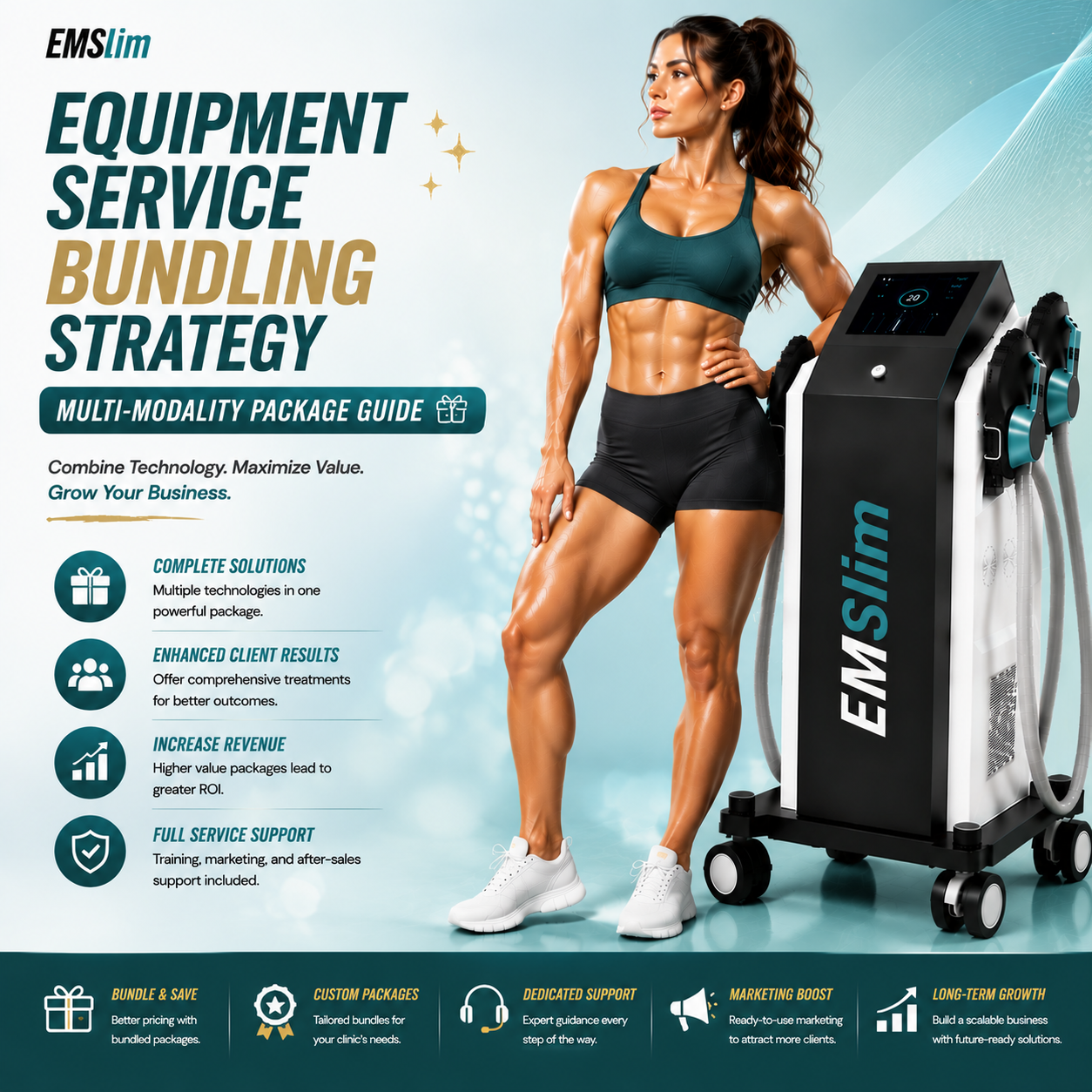 Equipment Service Bundling Strategy - Multi-Modality Package Guide