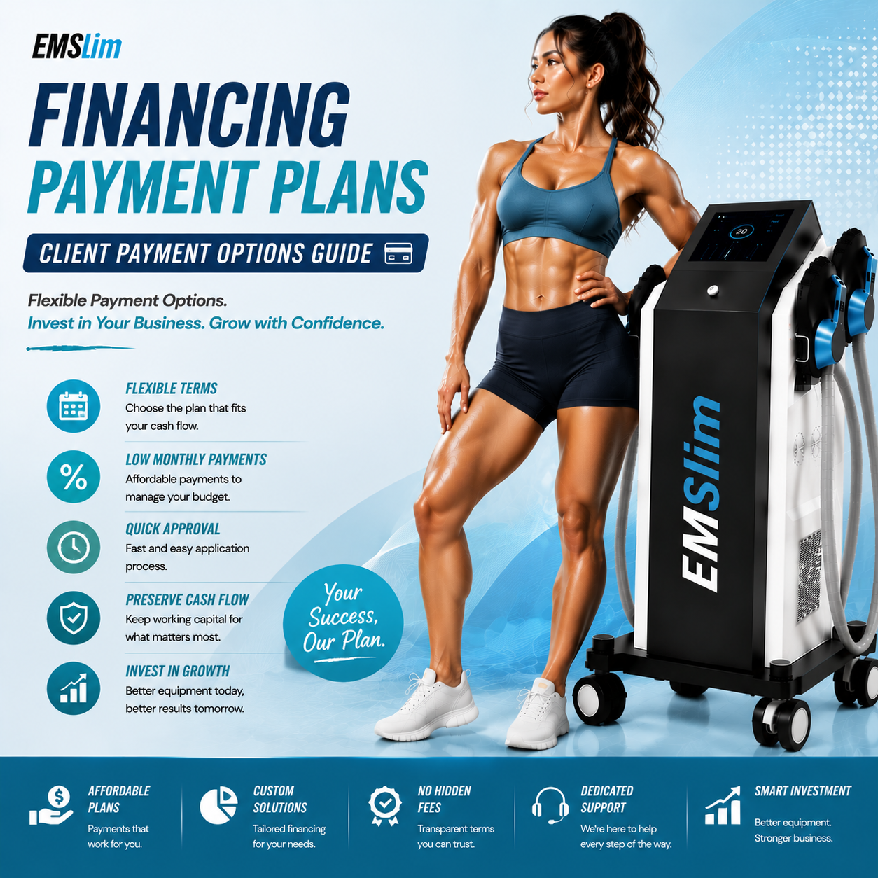 Financing Payment Plans - Client Payment Options Guide