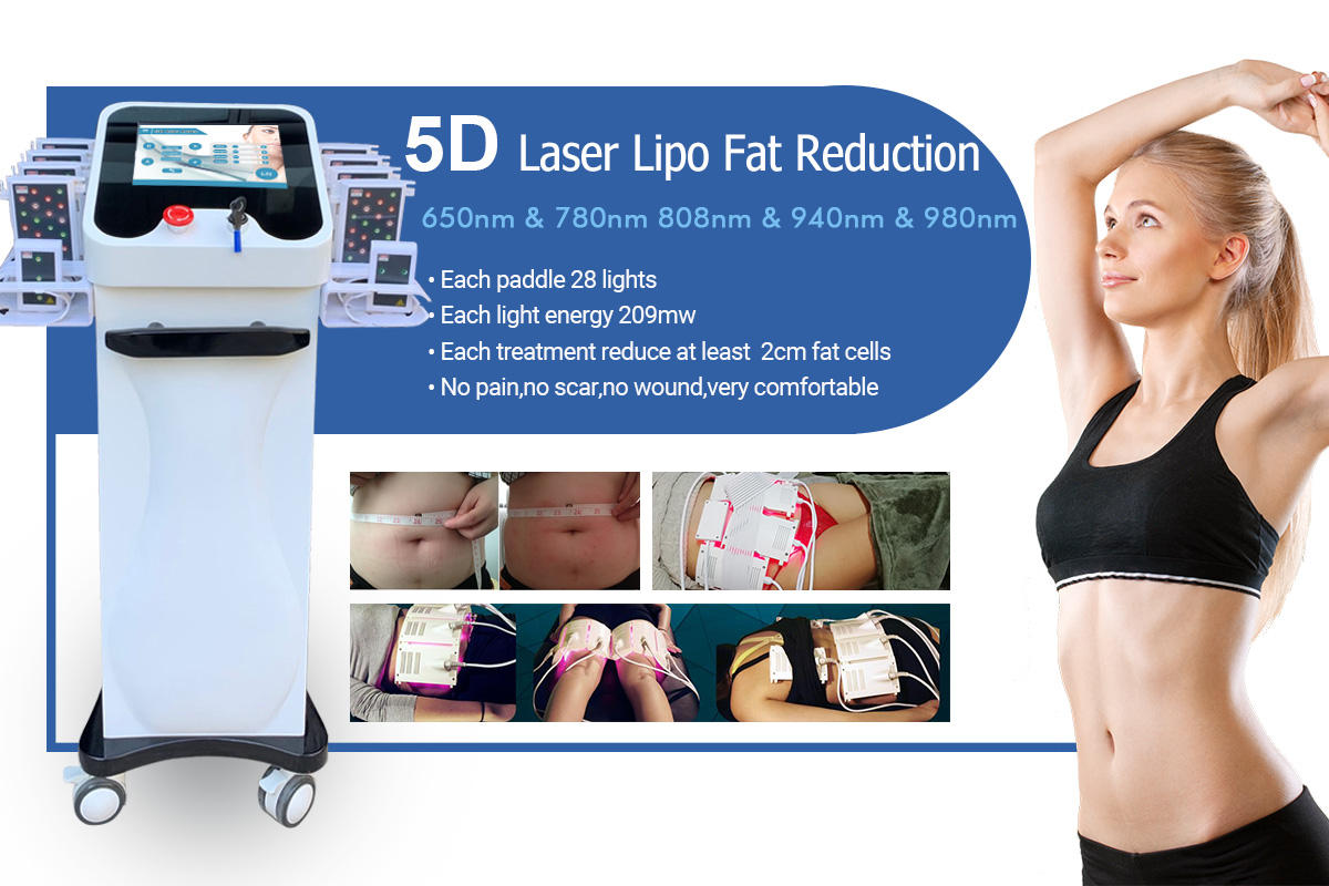 Wikbeauty laser lipo pads with 28 diodes per pad for body contouring fat reduction