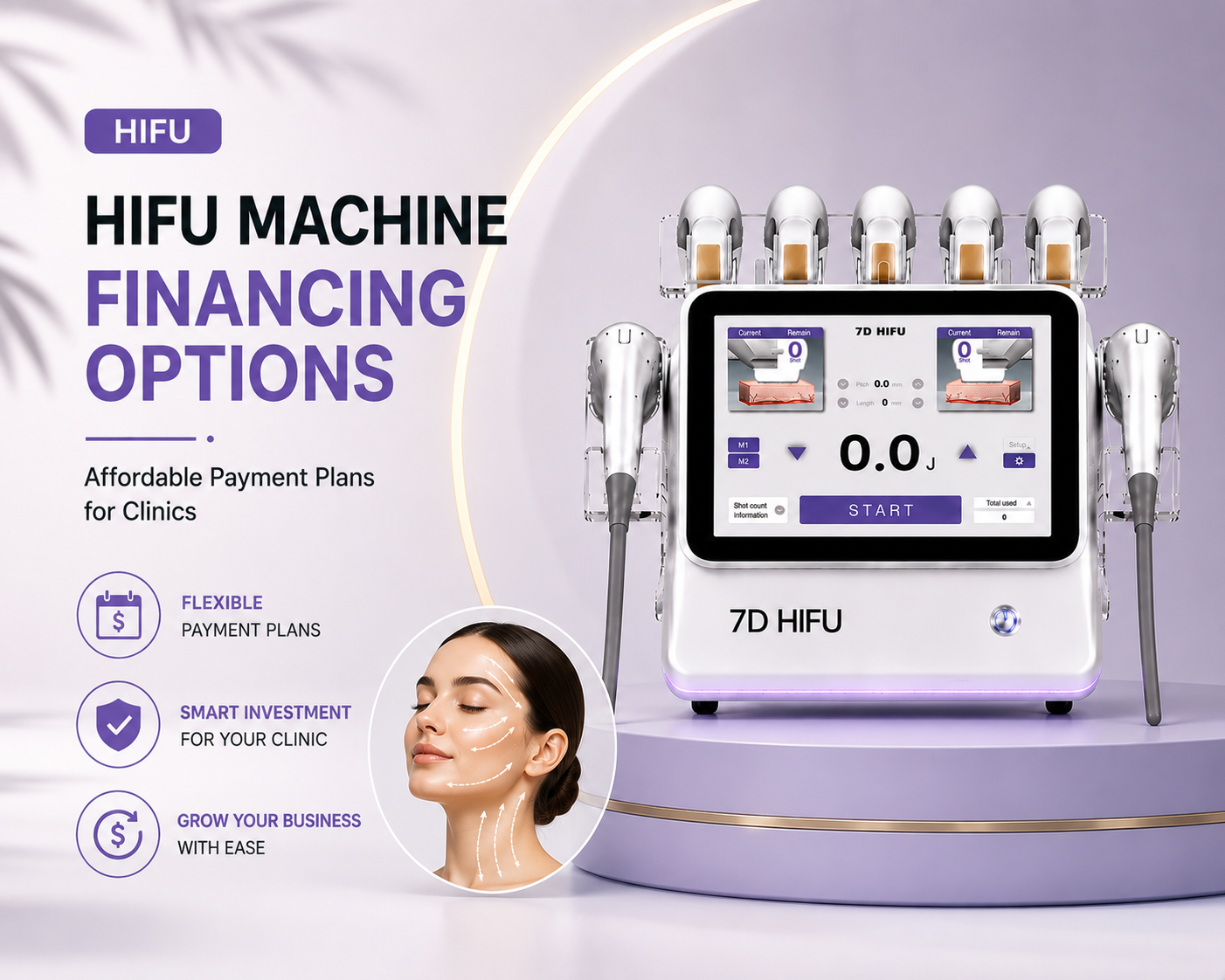 HIFU Machine Financing Options: Affordable Payment Plans for Clinics