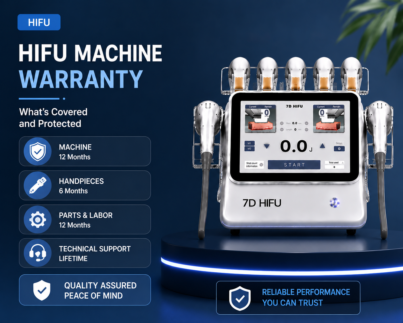 HIFU Machine Warranty: What's Covered and Protected