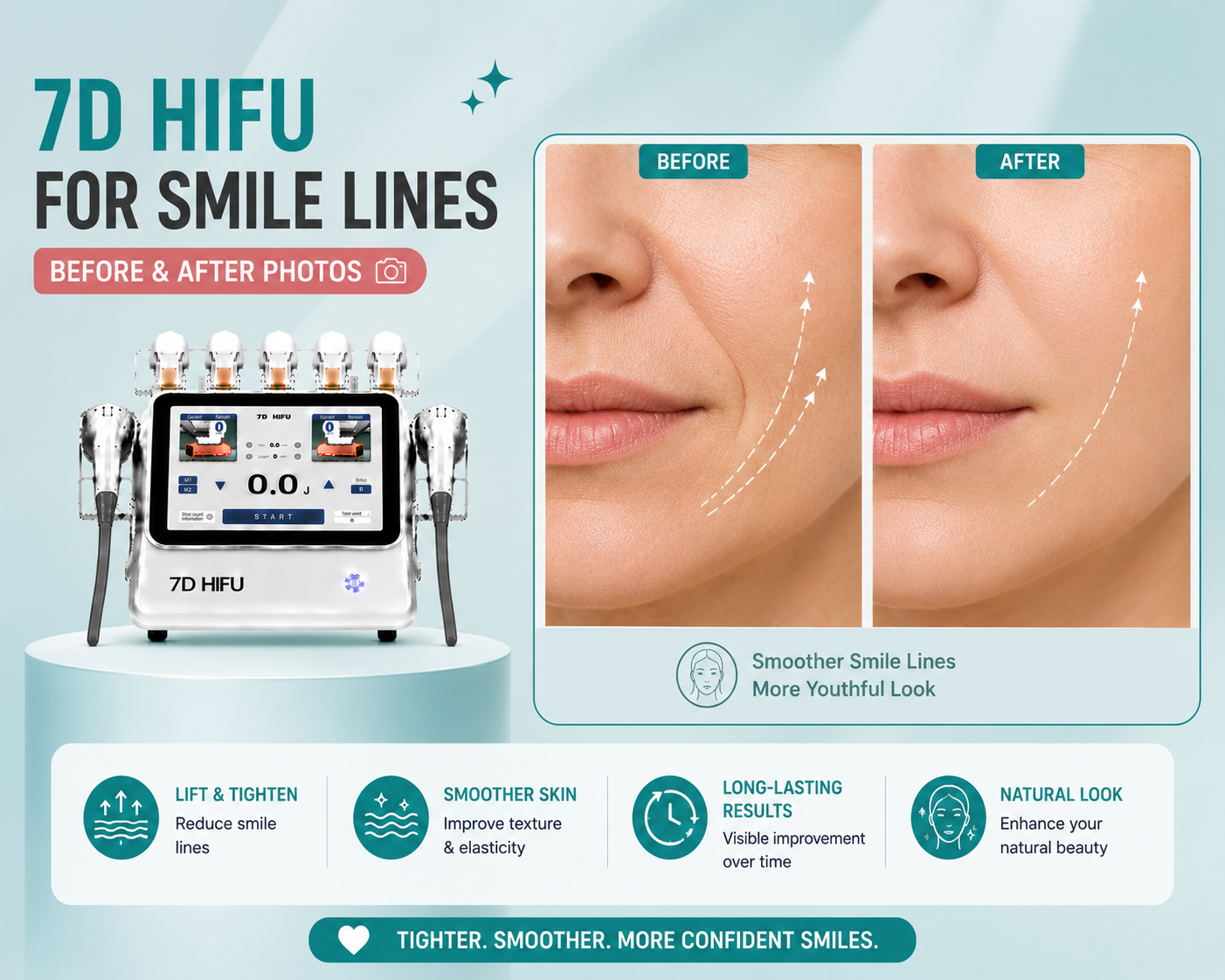 HIFU Machine for Men: Anti-Aging Without Surgery
