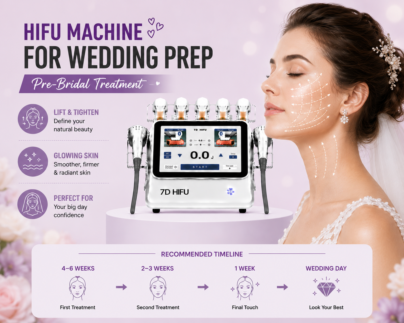 HIFU Machine for Wedding Prep: Pre-Bridal Treatment