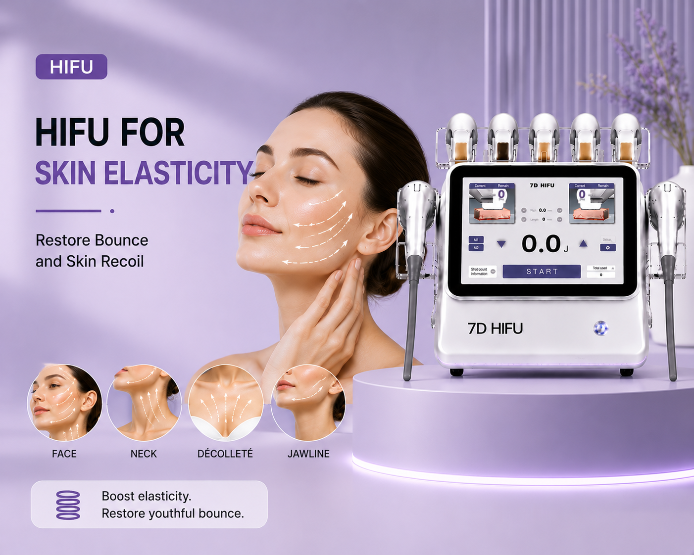 HIFU for Skin Elasticity: Restore Bounce and Skin Recoil