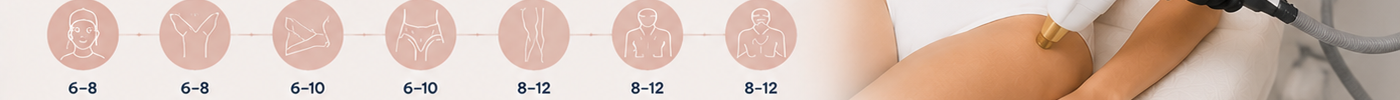 How Many Diode Laser Sessions Do You Need for Permanent Results?