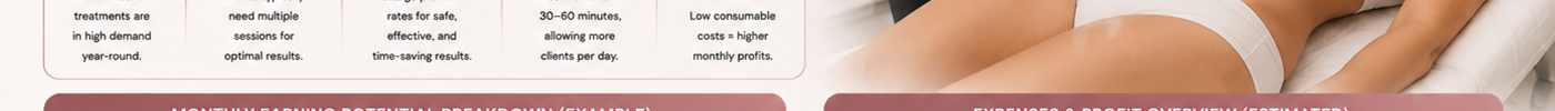 How Much Can a Clinic Earn from Body Contouring Treatments Per Month?